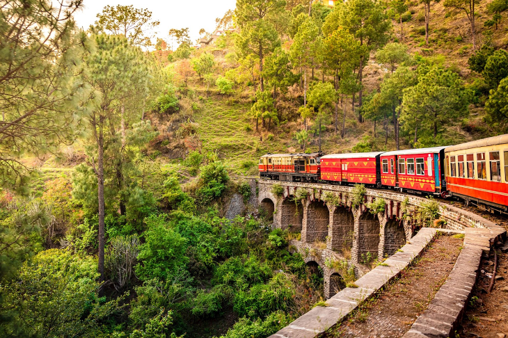 shimla image for ws1 shimla image for ws1